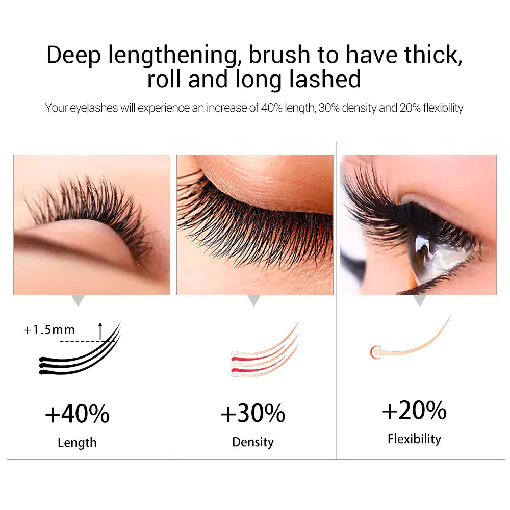 Fast Growth  Eyelash Serum